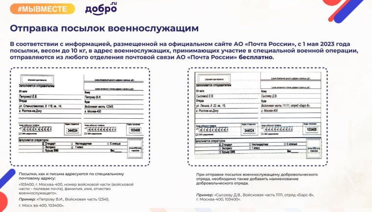Инструкция по отправке писем и посылок военнослужащим, принимающим участие в специальной военной операции через почтовые отделения акционерного общества «Почта России»..
