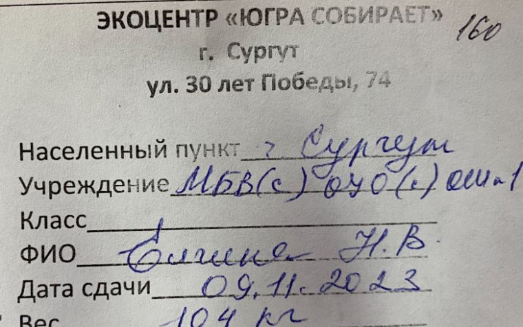Результаты участия акции Бумбатл.
