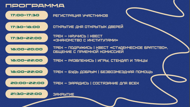День открытых дверей «В СурГУ как дома».