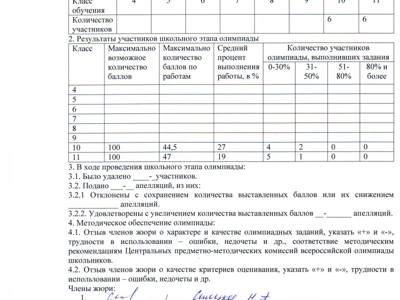Школьный этап всероссийской олимпиады по русскому языку.